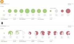 如何在小狐钱包中取消授权操作指南