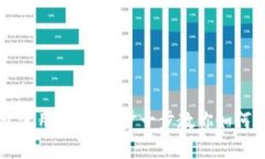手机小狐钱包使用详解：一步一步教你
