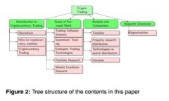 : 如何使用MetaMask购买数字货币的完整