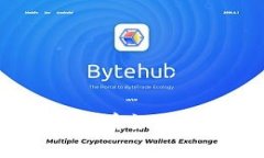 小狐钱包换手机后如何快速找回账户？