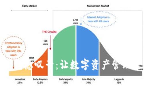 小狐钱包感叹号:让数字资产管理更简单