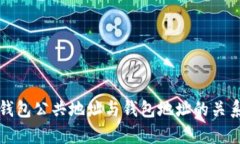 小狐钱包公共地址与钱包地址的关系解析